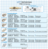 PMC12 Series Coupling Insert Shutoff Polytube Fitting -- PMCD200412
