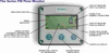 Series FW Flow Monitor -- F012P