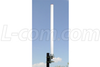 Omnidirectional Antenna -- HGV-906U