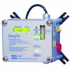 RAM 4021 Carbon Monoxide (CO) monitor
