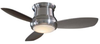 Fans-Huggers - 220317 - Light Center (The)