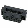 Free Hanging, Panel Mount - 900-0875681491-ND - DigiKey