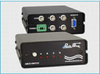 BNC A/B/C/D Switch with RS422 Serial Remote - Model 7197 - Electro Standards Laboratories