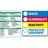 Labels, Stickers, Decals - Preprinted - 2267-60336-ND - DigiKey