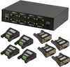 Ethernet to 8-Port RS-422, RS-485 Serial Server Kit - 4802-TB8 - Sealevel Systems, Inc.