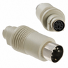 Circular Connector Adapters - AE1387-ND - DigiKey