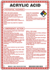 Hazardous Material Sign - 48843 - Brady Corporation