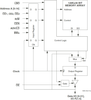 3.3V 128Kx36 ZBT Synchronous PipeLined SRAM with 2.5V I/O -- 71V2546S100BG - Image