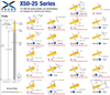 X Probe® Socketless Probe Series -- X50 Series - Image