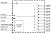 9-output 1.5 V PCIe Gen1-2-3 Fanout Buffer - 9DBU0931AKLFT - Integrated Device Technology