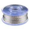 Wearables - 1568-13814-ND - DigiKey