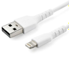 USB Cables - 1863223 - RS Components, Ltd.