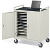 Welded UL Notebook Computer Cart - LAP18EULBA-GM - Visual Sound, Inc.