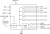Clock Distribution Circuit - 6T39007ANLGI8 - Integrated Device Technology
