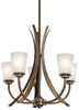 42602OI Mid. Chandeliers-Glass Up - 618028 - Capital Lighting, Inc.