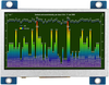 Lcd Tft Mod, 4.3, 1000Cd/m2, 480X272P Rohs Compliant Midas - 57AJ0018 - Newark, An Avnet Company