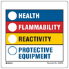 Labels, Stickers, Decals - Preprinted - 2267-20035VLS-ND - DigiKey