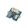 Expansion Boards, Daughter Cards - 1597-1296-ND - DigiKey