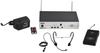 Wireless Microphone System With Headset Mic 16 Channel Uhf; Directivity Peavey - 33AC0061 - Newark, An Avnet Company