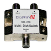 RF Switches - DGSSW21X - Quarktwin Technology Ltd.