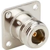 RF Adapters - Between Series - 242163 - VAST STOCK CO., LIMITED