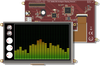 7.0