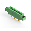 Edgeboard Connectors - 151-833-008-523-603-ND - DigiKey