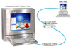 NEMA 4X Workstation Monitor -- 2750KB Series