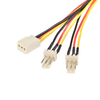 Rectangular Cable Assemblies - 5214-TX3SPLIT12-ND - DigiKey