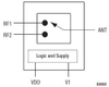 0.7 to 2.7 GHz SPDT High Power Switch (Single Bit Control) in a WLCSP Package - SKY13489-001 - Skyworks Solutions, Inc.