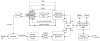 Reverse Amplifier with Step Attenuator - ARA2004 - Skyworks Solutions, Inc.