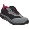 Safety Trainers - 1920679 - RS Components, Ltd.