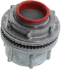 Myers Hub Basic Scru-Tite, Zinc, 0.75