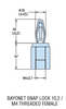 PCB Locking Supports -- 10829 - Image