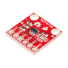 Digital to Analog Converters (DACs) Evaluation Boards - 1568-12918-ND - DigiKey