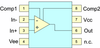 High Voltage Operational Amplifier -- PR2201