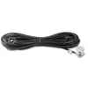 RF Accessories - 553-NMOKHFUDTHK-ND - DigiKey