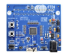 Communication & Wireless Development Tools - 1468976 - RS Components, Ltd.