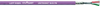 Bus Cable for PROFIBUS-DP/FMS/FIP Bus Systems; Stationary Applications; 150 O -- UNITRONIC® BUS PB - Image