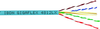 Unshielded Multipair Cable 4Pr 1000Ft Blue; Cable Shielding Belden - 29M9980 - Newark, An Avnet Company