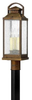 1181SN Exterior -Post/Pier Head - 646591 - Capital Lighting, Inc.