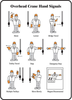 Safety Signs - PLVS1410B5616 - Panduit Corp.