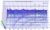 Waterfall, the Synchronized Data Buffer Plugin - OROS
