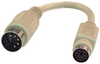 M1209 - Cable Depot Inc.