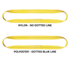 Endless Slings - EN2-J902N-T5-6 - Jergens, Inc.