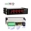 Panel Meters - BN-45I - Quarktwin Technology Ltd.