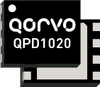 30 Watt, 50 Volt, 2.7 - 3.5 GHz, GaN RF Input-Matched Transistor - QPD1020 - Qorvo