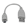 USB Cables - 5214-USB2HABM6IN-ND - DigiKey