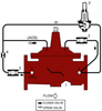 Ductile Iron Pressure Reducing Control Valve with Hydraulic Check Feature -- Series LF910GD-01