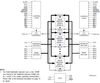 128K x 36 Synchronous Bank-Switchable Dual-Port SRAM -- 70V7599S133BC - Image